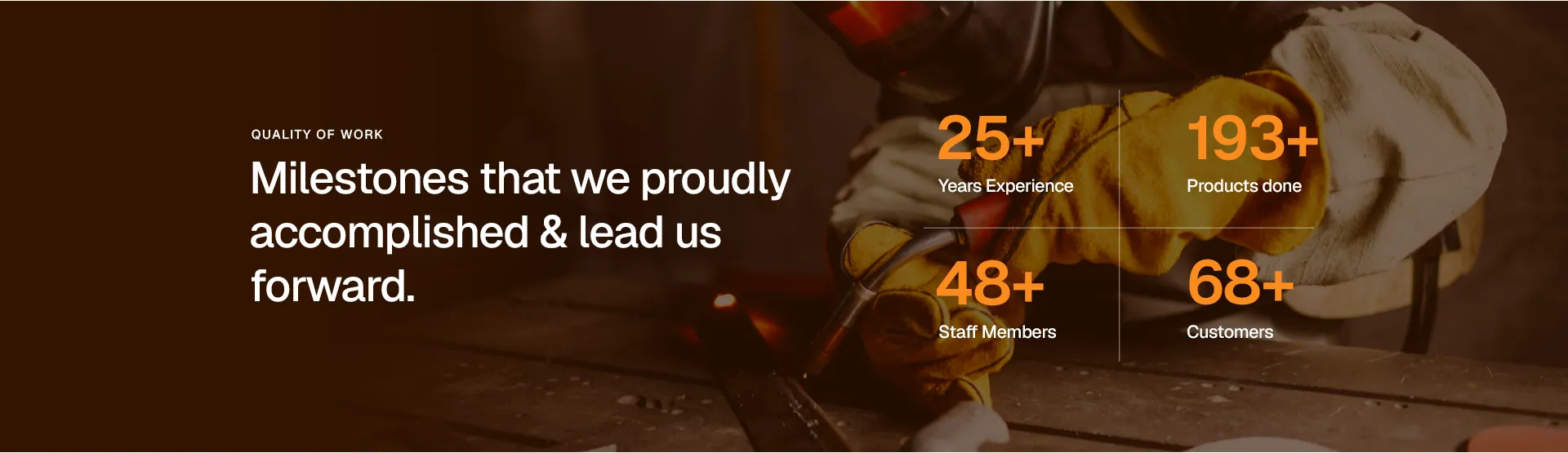 Quality of work milestones